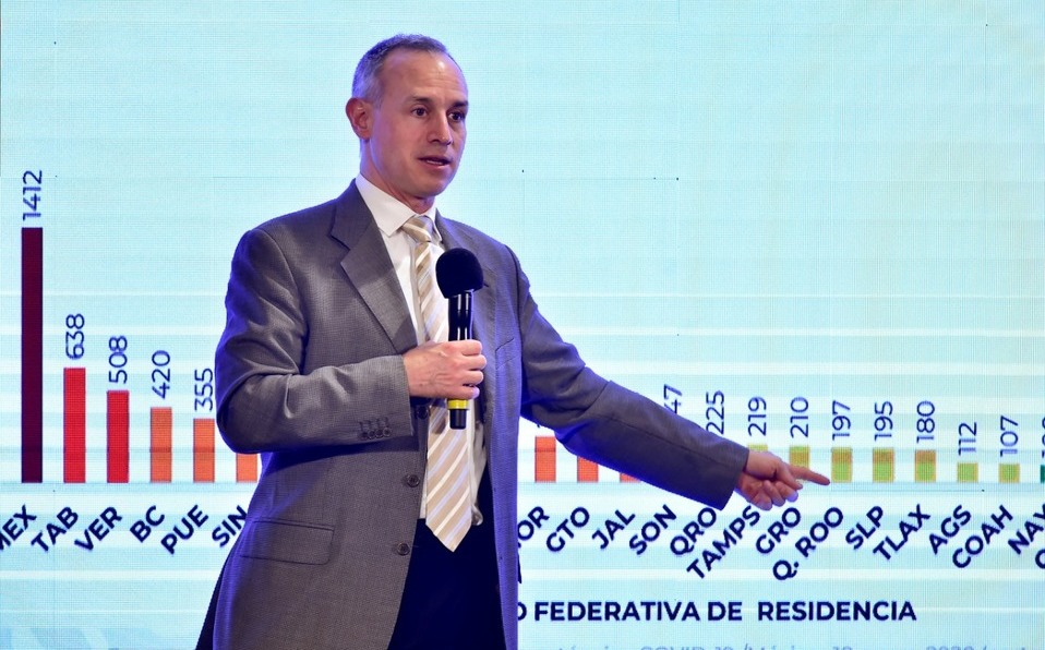 subsecretario-lopez-gatell-llamo-quedarse_0_21_958_596